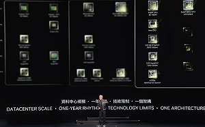 致敬傳奇女天文學家！輝達新晶片架構「Rubin」命名因曝光