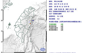 花蓮光復鄉晚間連2震!1分鐘內發生規模4.3、4.2地震 最大震度4級