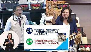 林燕祝爆料火化金屬被變賣或當垃圾  黃偉哲:訂管理規則並對先人尊重