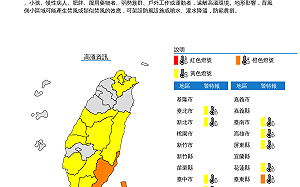 台東破40度高溫！ 氣象署：全台10縣市黃色燈號