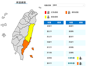 花東高溫警報!週日全台持續悶熱   台東留意焚風