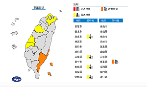 5縣市高溫特報!台東亮橘燈 氣象署:已飆破37度