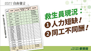 完善台南整體游泳環境  蔡筱薇爭取國際標準泳池  調整救生員薪資