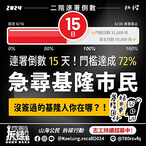 基隆拆樑遭刁難?進廟要脫背心、「洗地」接關心電話 議員批警無法無天