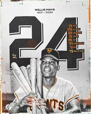舊金山巨人傳奇球星Willie Mays過世