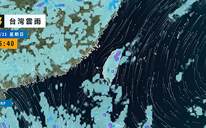 12縣市高溫恐破36度!專家:週日提防午後雷陣雨