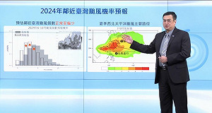 強化防颱措施!氣象署增「這兩項」告警資訊7/1啟用