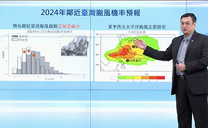 強化防颱措施！氣象署增「這兩項」告警資訊7/1啟用