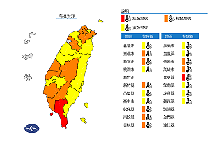 台灣變燒番藷!南高屏飆極端高溫 18縣市拉警報
