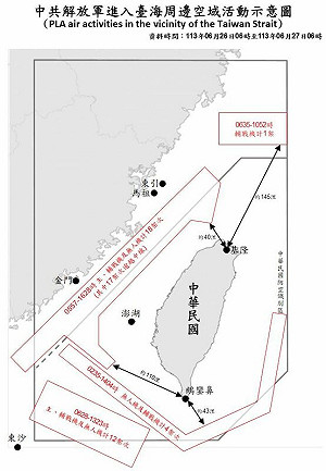 共機四面圍台 僅剩東北有空隙!33架次逾越中線  距基隆約40浬