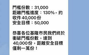 罷樑連署爆突破4萬大關！山海拆樑行動：持續收件