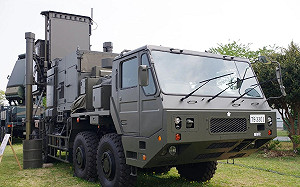 填補監視缺口 日本宣布在北大東島部署車載防空雷達