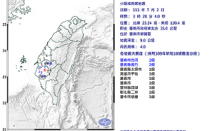 台南柳營凌晨連兩震！最大規模4.0、7縣市有感 網友：聽到6秒地鳴