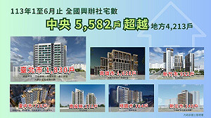 國土署:直接興辦社宅已達10.3萬餘戶 年底如期達標