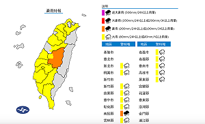 快訊》雨勢再升級!氣象署發豪雨特報 13縣市留意雨彈