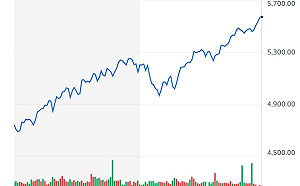 兩招避險！專家唱衰美股：標普下殺逾3成