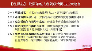 房產專家李同榮:租賃黑市猖獗 應建全面識別化實價登錄