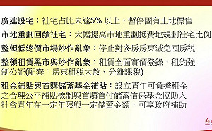 房產專家李同榮：租賃黑市猖獗 應建全面識別化實價登錄