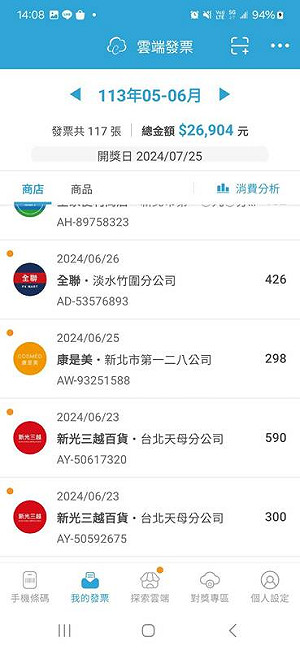 立院三讀修法 營業人逾時傳電子發票按次罰1.5萬