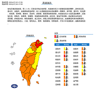 全台烤成燒番藷!新北飆38°C極端高溫 山區雷陣雨