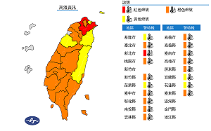 全台烤成燒番藷！新北飆38°C極端高溫 山區雷陣雨