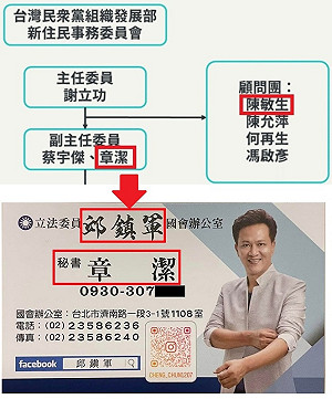 不只麥玉珍 民眾黨新住民委員會幹部爆出紅統色彩