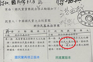 中配6變4條款擋下了!民進黨譏國民黨只改一字收割