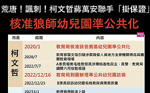 北市府2度訪視性侵案幼兒園？簡舒培爆：柯文哲、蔣萬安竟聯手「掛保證」