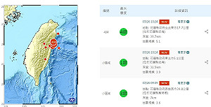 花蓮地牛翻身芮氏規模5.1 全台17縣市有感