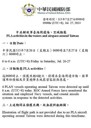凱米颱風撲福建 今年以來首度24小時內未偵獲共機擾台