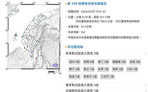 台東外海地震規模5.4 氣象署：震央地點少見