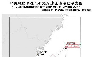 32共機艦「四面包圍」擾台  最近距離基隆40浬 