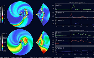 氣象署7/30發布「磁暴特報」！中度磁暴干擾持續24小時