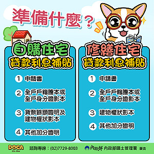 113年度住宅補貼8月起受理申請 弱勢評點加分請附文件
