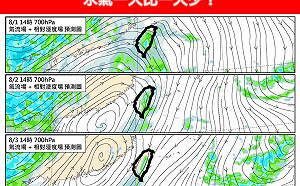 水氣減少！今高溫將飆破36度  專家：山區恐迎午後雷雨  
