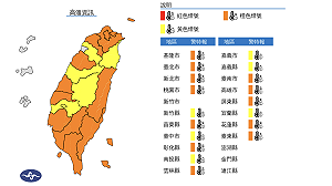 快訊》18縣市高溫特報!氣象署:北市信義飆39.4度