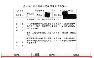 曝柯文哲兩個「唯一」圖利京華城 簡舒培：親自簽准決行  