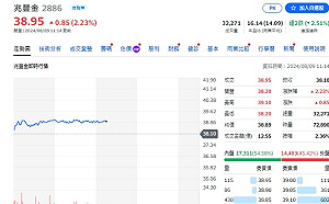 懶人包》7月營收創新高、雙成長、月成長個股續公開
