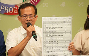 揭露高虹安執行率低落  議員曾資程籲：邱臣遠別讓輕軌紅線停擺