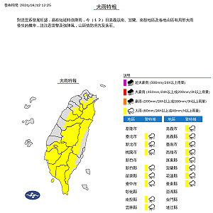 快訊》對流發展旺盛!16縣市大雨特報 下到入夜