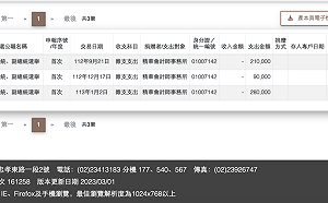 政治獻金登載不實？柯文哲付了會計師端木正58萬元記帳費