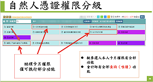 監察院:政治獻金申報平台 會計師僅具「唯讀」權限