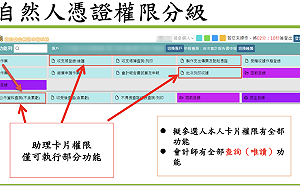 監察院：政治獻金申報平台 會計師僅具「唯讀」權限
