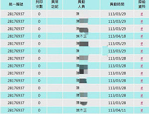 會計師在政治獻金申報應僅能「唯讀」 民眾黨:有開端木正權限
