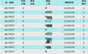 會計師在政治獻金申報應僅能「唯讀」 民眾黨：有開端木正權限