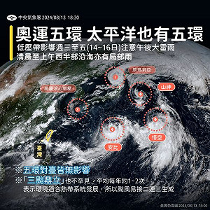 奧運熱!太平洋出現五環 全台今起午後雷陣雨發威