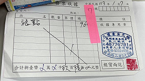 花96萬素食餐費爭議 民眾黨:2筆款項被誤登成1筆