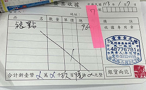 花96萬素食餐費爭議 民眾黨：2筆款項被誤登成1筆