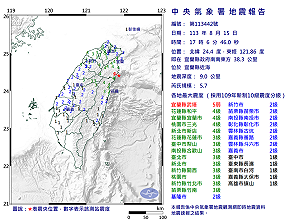 快訊》宜蘭近海 5.7 強震襲台　北部 4 縣市接獲災防告警
