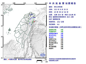 宜蘭近海深夜發生規模4.4極淺層地震! 最大震度宜花4級8縣市有感